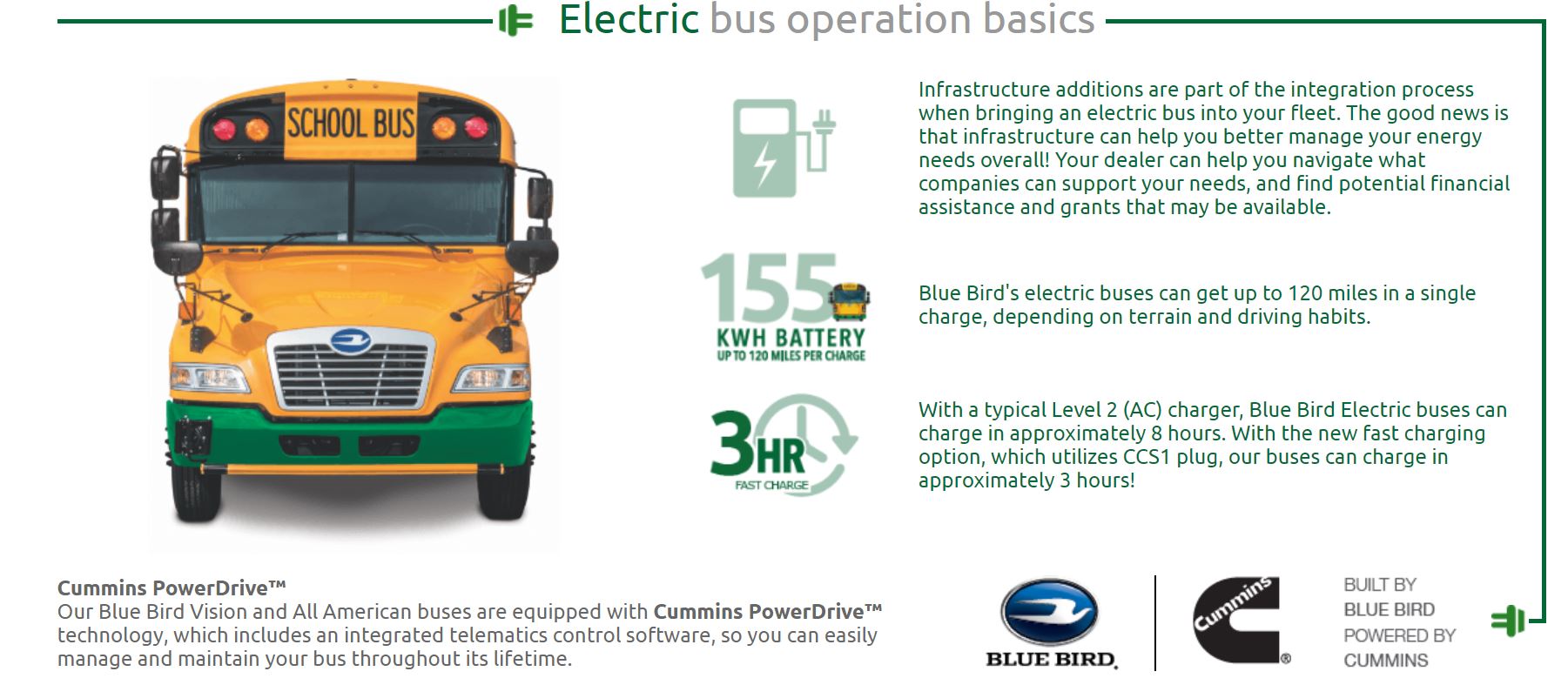 Electric Bus